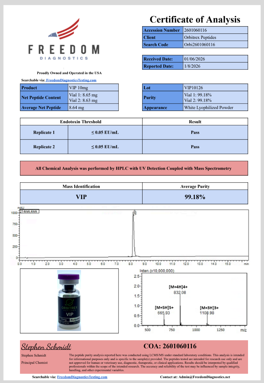 VIP 10mg - Image 2