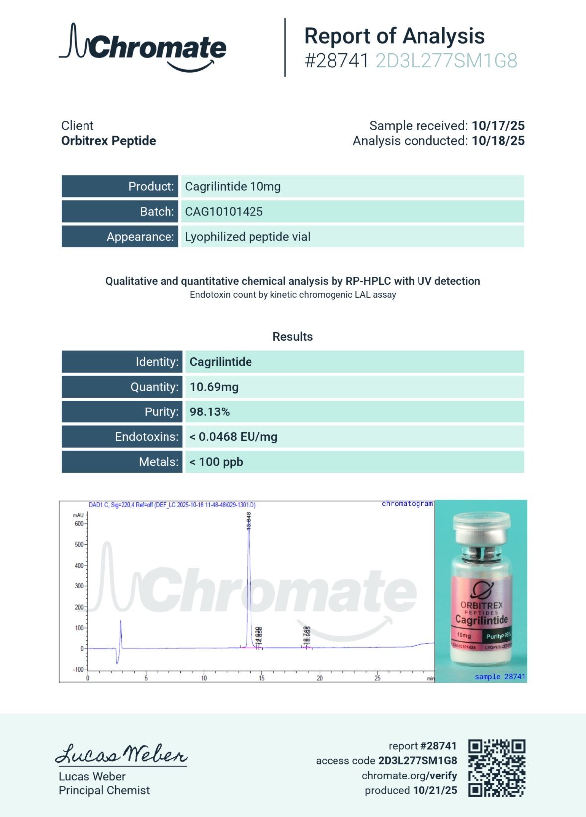 Cag 10mg - Image 2
